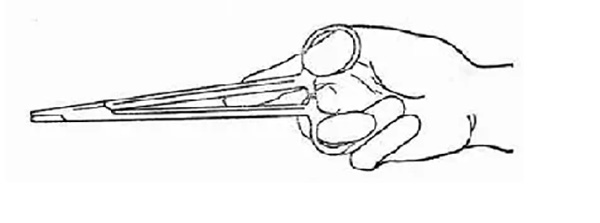 Wrong method of holding the needle holder