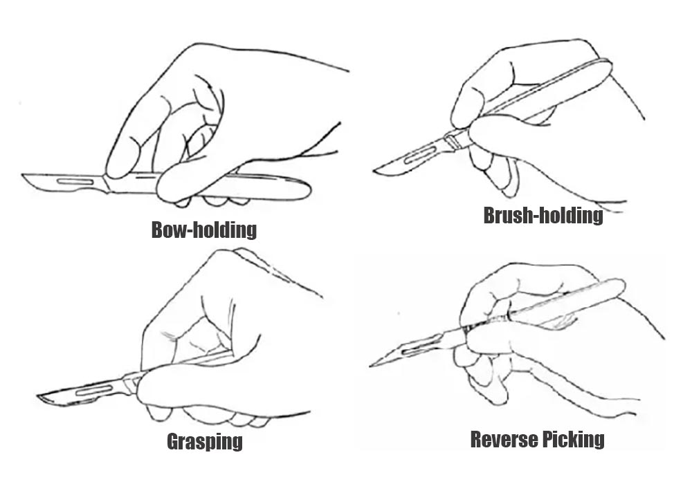four ways to properly hold a scalpel