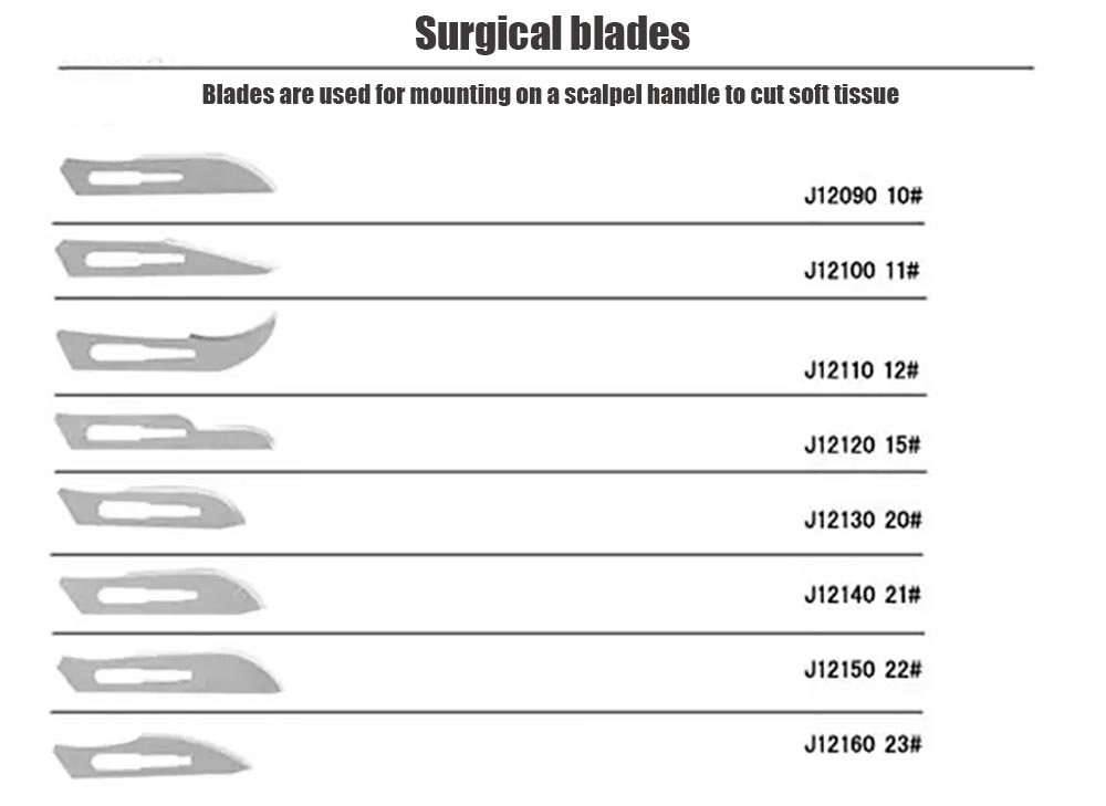 the surgical instrument of scalpels