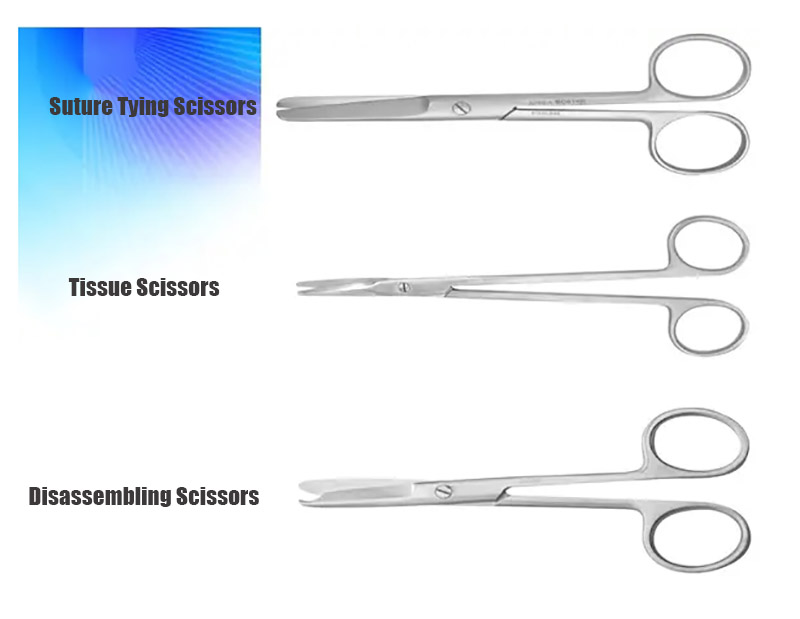 types of Surgical Scissors